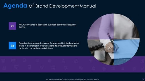 Brand Development Manual Ppt PowerPoint Presentation Complete Deck With Slides