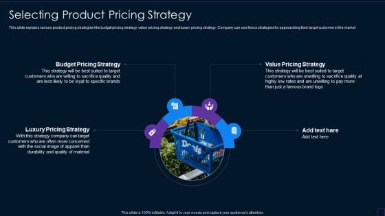 Brand Development Manual Selecting Product Pricing Strategy Mockup PDF