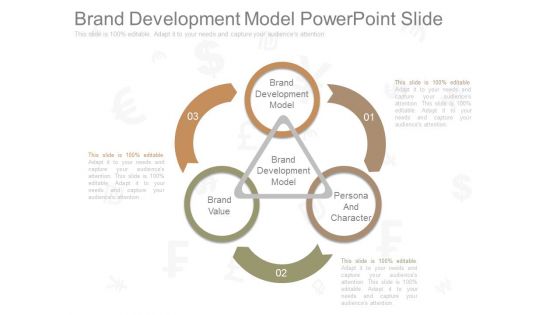 Brand Development Model Powerpoint Slide