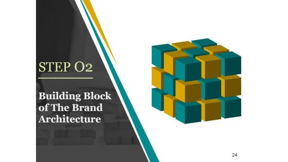 Brand Development Process Ppt PowerPoint Presentation Complete Deck With Slides Slide24