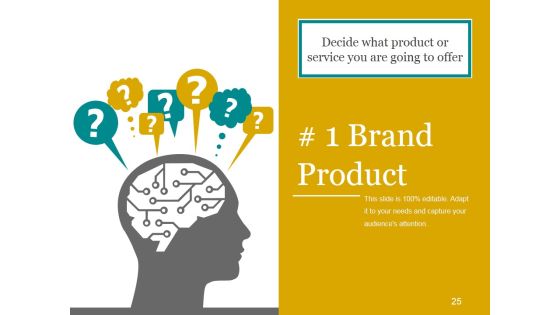 Brand Development Process Ppt PowerPoint Presentation Complete Deck With Slides Slide25