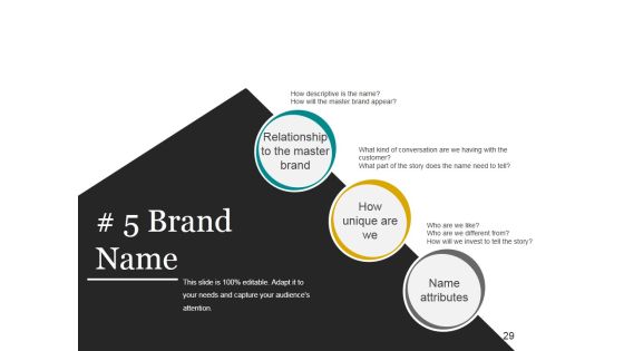 Brand Development Process Ppt PowerPoint Presentation Complete Deck With Slides Slide29