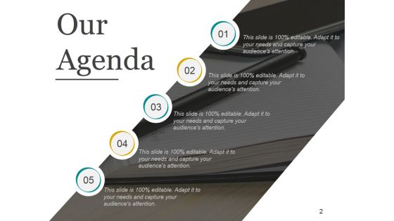 Brand Development Process Ppt PowerPoint Presentation Complete Deck With Slides Slide02