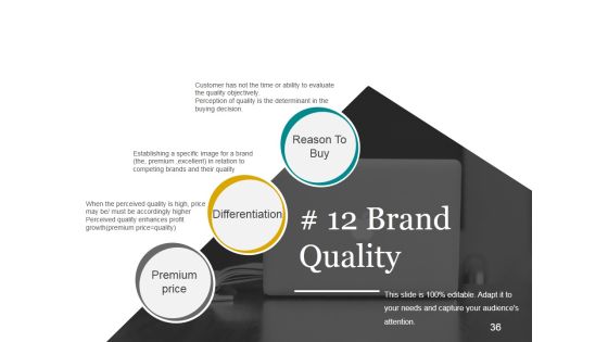 Brand Development Process Ppt PowerPoint Presentation Complete Deck With Slides Slide36