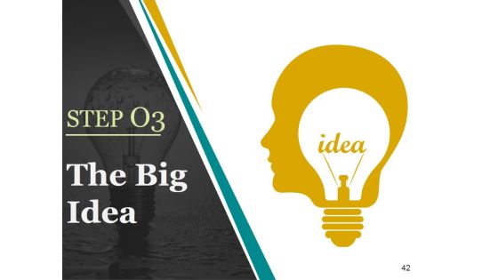 Brand Development Process Ppt PowerPoint Presentation Complete Deck With Slides Slide42