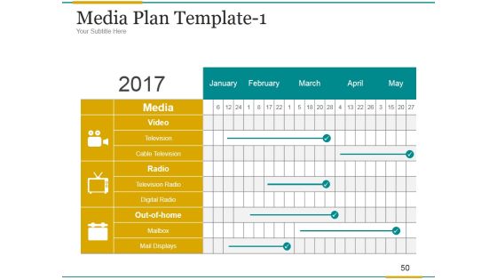 Brand Development Process Ppt PowerPoint Presentation Complete Deck With Slides Slide50