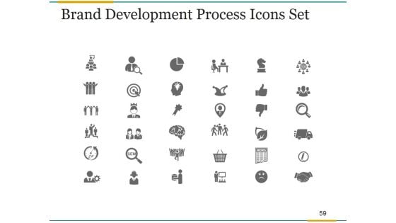 Brand Development Process Ppt PowerPoint Presentation Complete Deck With Slides