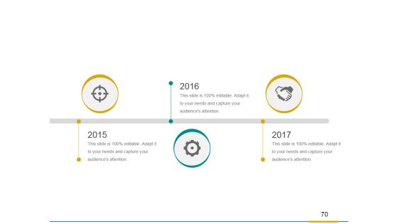Brand Development Process Ppt PowerPoint Presentation Complete Deck With Slides Slide70
