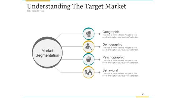 Brand Development Process Ppt PowerPoint Presentation Complete Deck With Slides Slide09