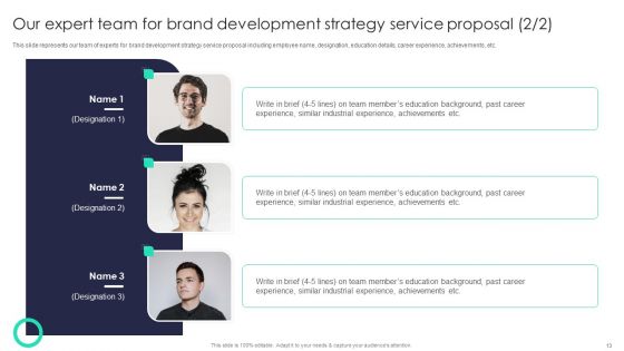 Brand Development Strategy Service Proposal Ppt PowerPoint Presentation Complete Deck With Slides