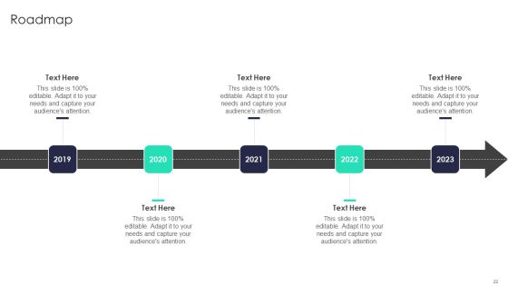Brand Development Strategy Service Proposal Ppt PowerPoint Presentation Complete Deck With Slides Slide22