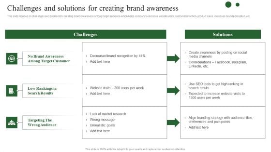 Brand Development Techniques To Increase Revenues Challenges And Solutions Creating Icons PDF