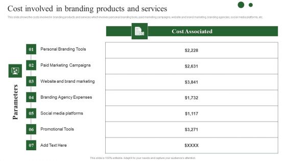 Brand Development Techniques To Increase Revenues Cost Involved In Branding Products Microsoft PDF