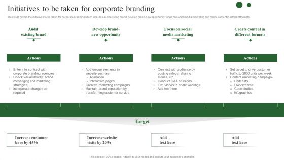 Brand Development Techniques To Increase Revenues Initiatives To Be Taken For Corporate Branding Rules PDF