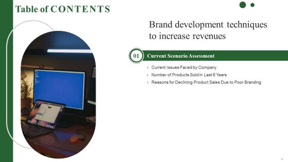 Brand Development Techniques To Increase Revenues Ppt PowerPoint Presentation Complete Deck With Slides
