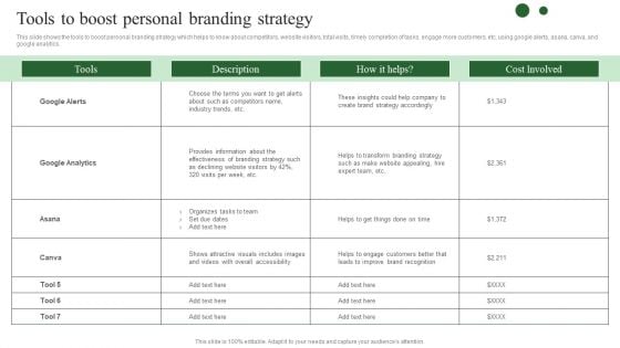 Brand Development Techniques To Increase Revenues Tools To Boost Personal Branding Clipart PDF Brand Development Techniques To Increase Revenues Tools To Boost Personal Branding Clipart PDF