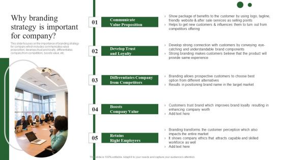 Brand Development Techniques To Increase Revenues Why Branding Strategy Is Important Diagrams PDF Brand Development Techniques To Increase Revenues Why Branding Strategy Is Important Diagrams PDF