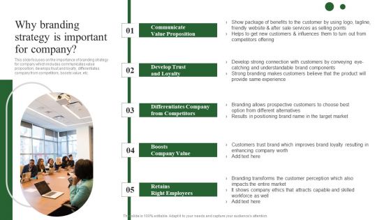 Brand Development Techniques To Increase Revenues Why Branding Strategy Is Important Diagrams PDF