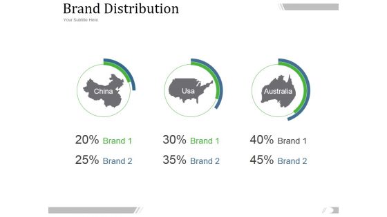 Brand Distribution 1 Ppt PowerPoint Presentation Guide