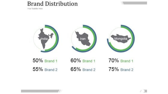 Brand Distribution 2 Ppt PowerPoint Presentation Information