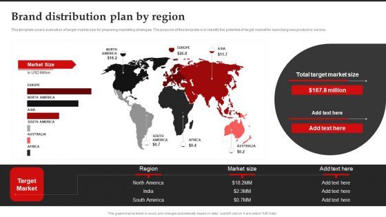 Brand Distribution Plan By Region Brand Introduction Plan Sample PDF