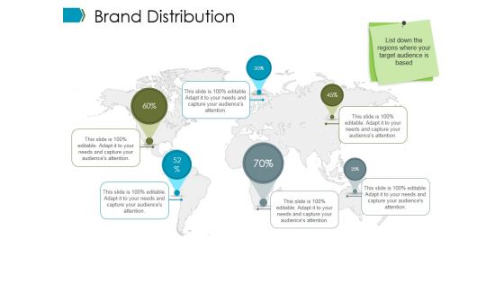 Brand Distribution Ppt PowerPoint Presentation Infographic Template Information Brand Distribution Ppt PowerPoint Presentation Infographic Template Information