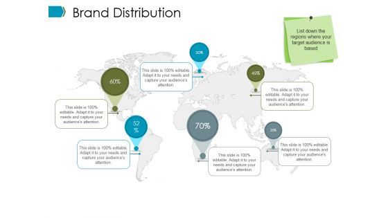 Brand Distribution Ppt PowerPoint Presentation Infographic Template Information