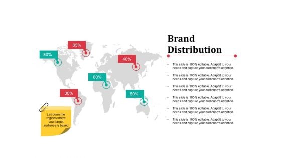 Brand Distribution Ppt PowerPoint Presentation Infographics Clipart