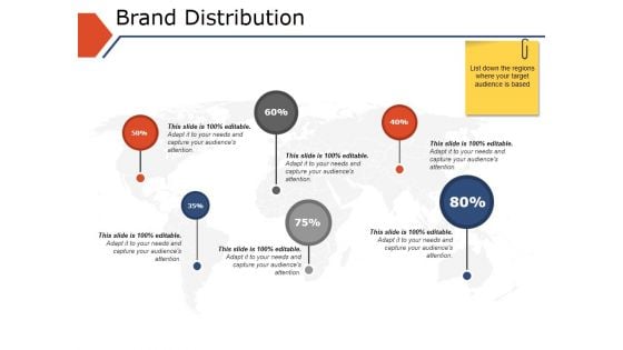 Brand Distribution Ppt PowerPoint Presentation Infographics Microsoft