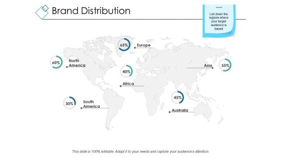 Brand Distribution Ppt PowerPoint Presentation Inspiration Shapes