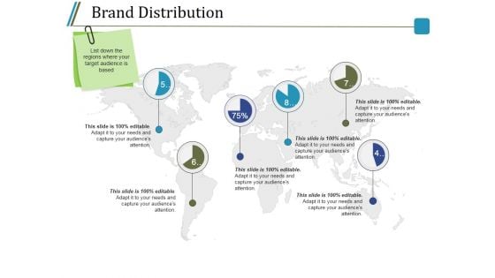 Brand Distribution Ppt PowerPoint Presentation Templates