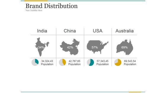 Brand Distribution Template 1 Ppt PowerPoint Presentation Files