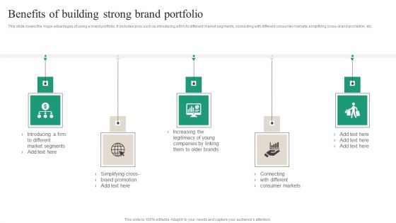 Brand Ecosystem Tactics And Brand Architecture Benefits Of Building Diagrams PDF