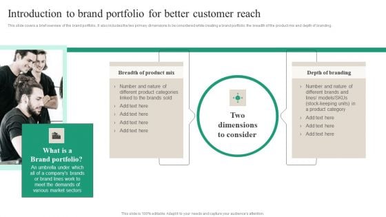 Brand Ecosystem Tactics And Brand Architecture Introduction To Brand Portfolio Diagrams PDF