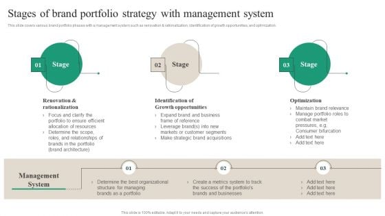 Brand Ecosystem Tactics And Brand Architecture Stages Of Brand Portfolio Strategy Background PDF