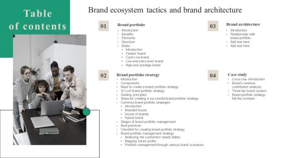 Brand Ecosystem Tactics And Brand Architecture Table Of Contents Brand Clipart PDF