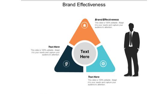 Brand Effectiveness Ppt Powerpoint Presentation Professional Brochure Cpb