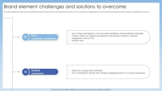 Brand Element Challenges And Solutions To Overcome Designs PDF