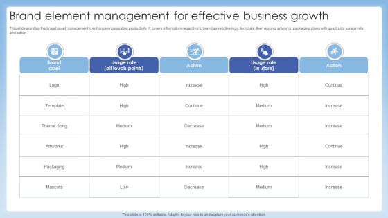 Brand Element Management For Effective Business Growth Elements PDF Brand Element Management For Effective Business Growth Elements PDF