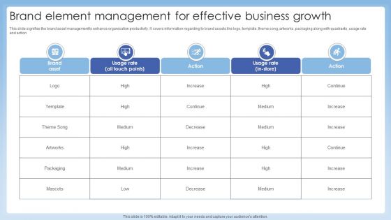 Brand Element Management For Effective Business Growth Elements PDF