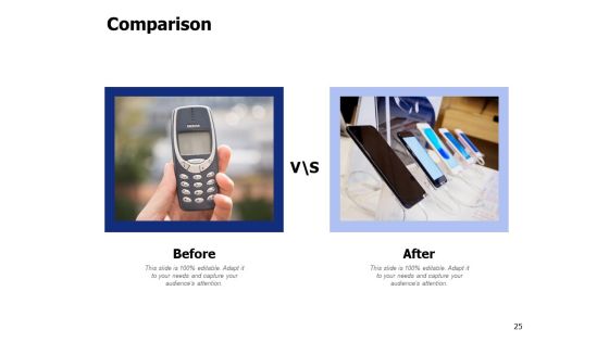 Brand Elements Ppt PowerPoint Presentation Complete Deck With Slides Slide25