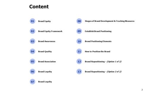 Brand Elements Ppt PowerPoint Presentation Complete Deck With Slides Slide02