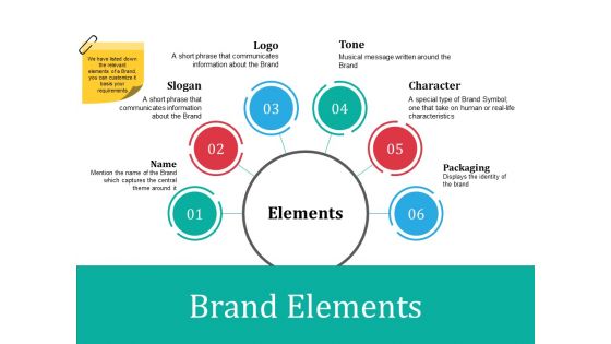 Brand Elements Ppt PowerPoint Presentation File Layouts