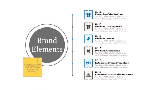 Brand Elements Template 2 Ppt PowerPoint Presentation Model Styles