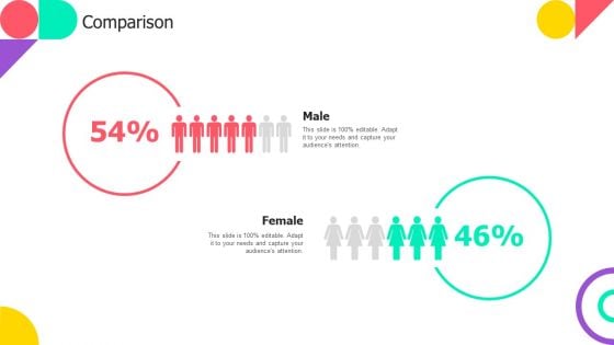 Brand Engagement Promotional Campaign Implementation Comparison Pictures PDF