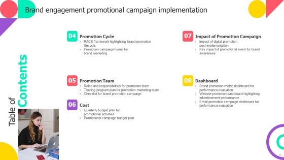 Brand Engagement Promotional Campaign Implementation Ppt PowerPoint Presentation Complete With Slides