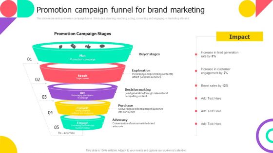 Brand Engagement Promotional Campaign Implementation Promotion Campaign Funnel For Brand Marketing Background PDF