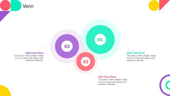 Brand Engagement Promotional Campaign Implementation Venn Ideas PDF