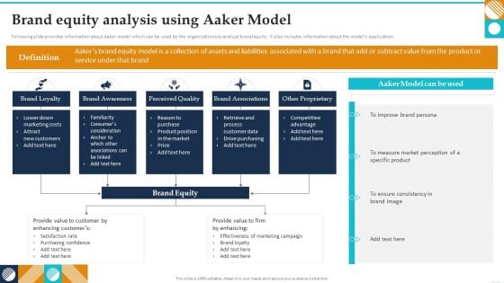 Brand Equity Analysis Using Aaker Model Guide To Brand Value Information PDF