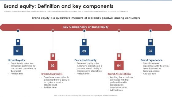 Brand Equity Definition And Key Components Brand Value Estimation Guide Graphics PDF Brand Equity Definition And Key Components Brand Value Estimation Guide Graphics PDF